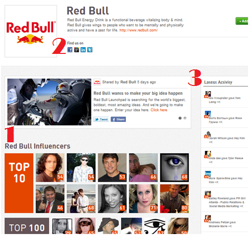 Red bull twitter