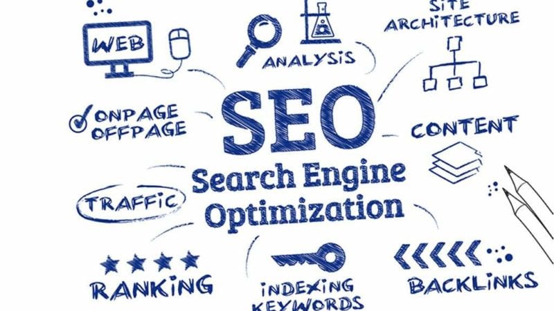 SEO WEB