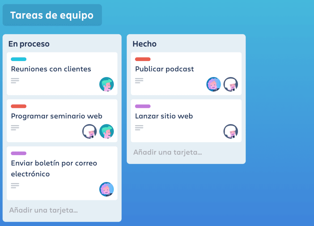 Board de trello Escritorio