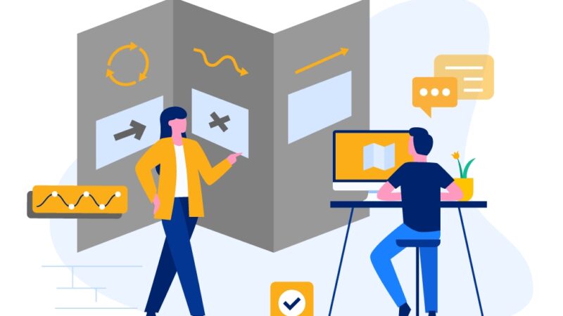 customer journey map